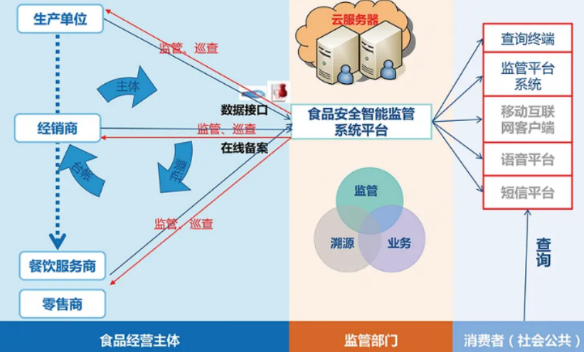 智慧農業工控機