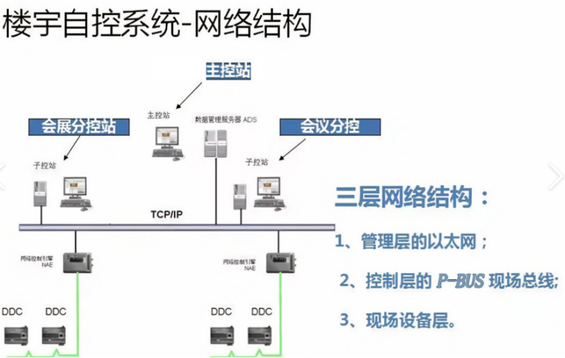 1674470401220957.png image.png