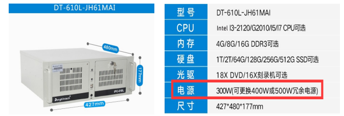 工控機配GTX1050或者以上顯卡電源為何必須是400W或者以上呢？