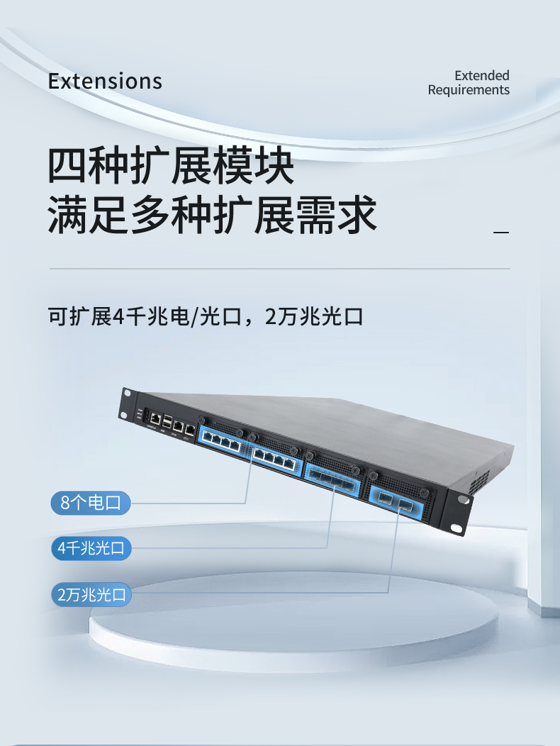 國產多網口工控主機,網絡安全工業電腦,DT-12420-SD2000.jpg