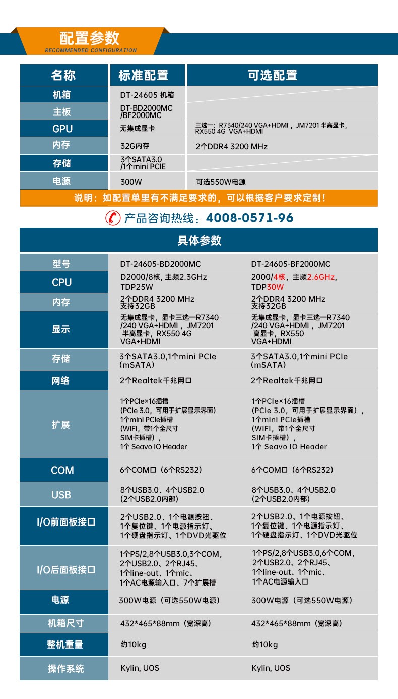 2U國產化工控機,支持統信操作系統,DT-24605-BD2000MC.jpg