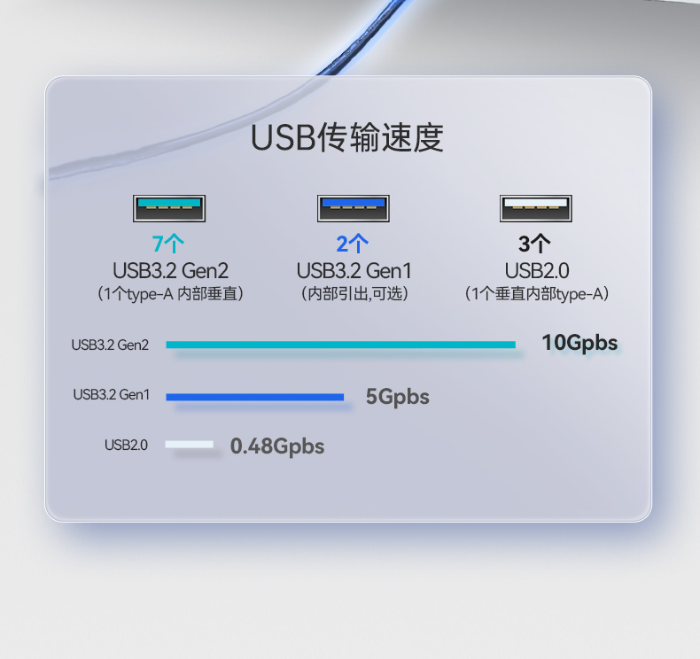酷睿13代工業電腦,4U上架式工控機,DT-610X-JQ670MA.jpg