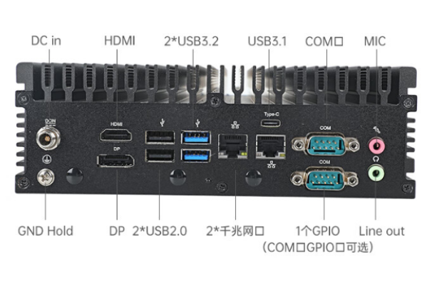 嵌入式工控機(jī)端口.png