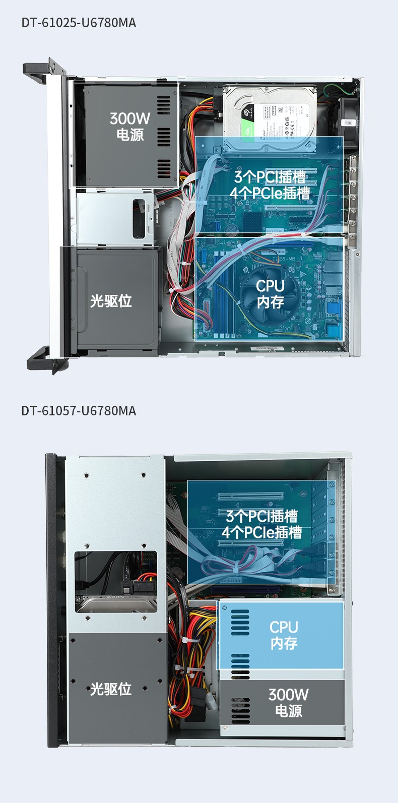 國產化工業電腦,兆芯CPU芯片,DT-610X-U6780MA.jpg