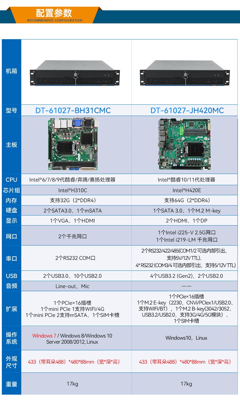 酷睿11代工業服務器,DT-61027-JH420MC.jpg