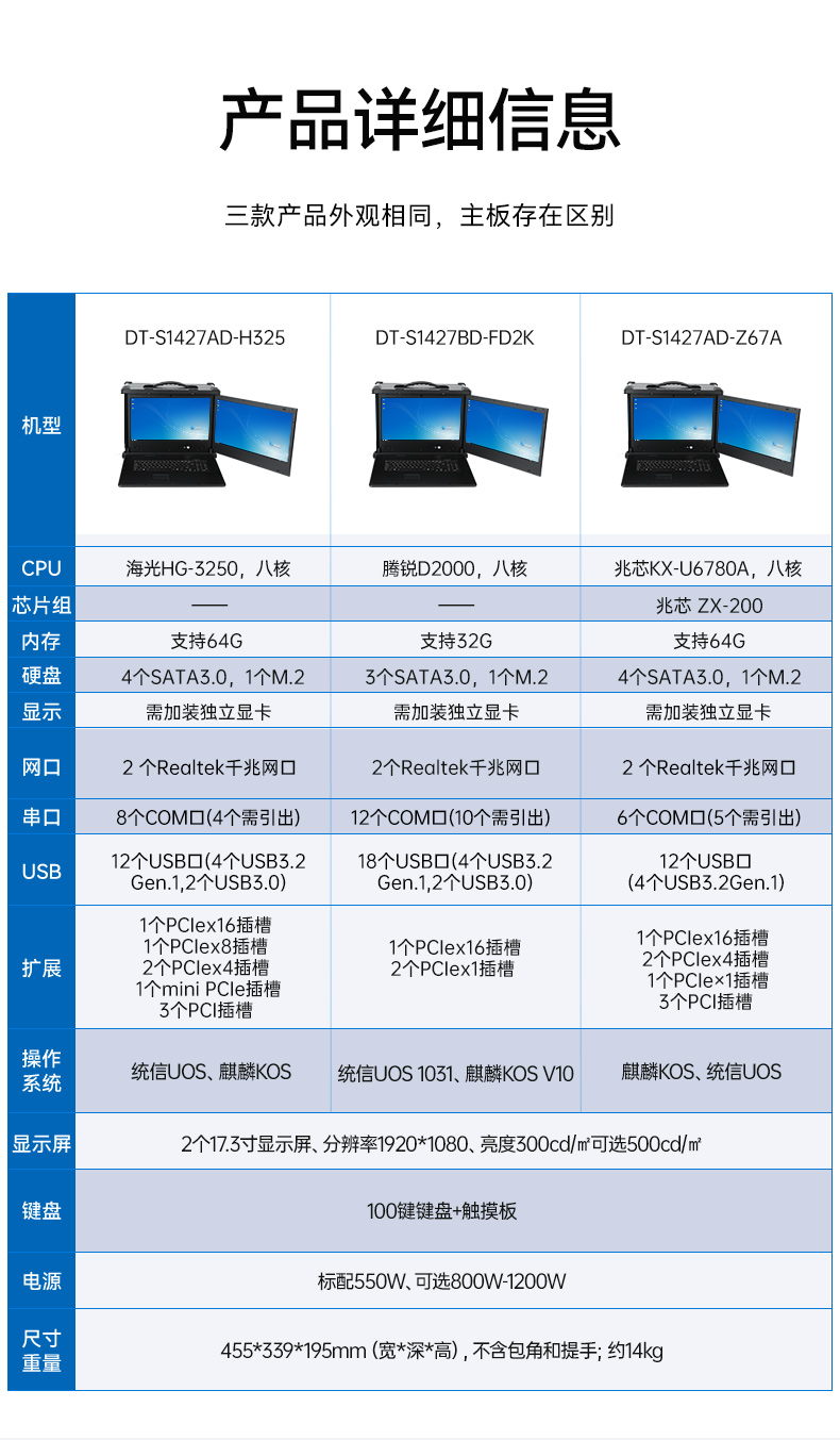 雙屏加固便攜機,17.3英寸筆記本電腦,DT-S1427AD-H325 .jpg
