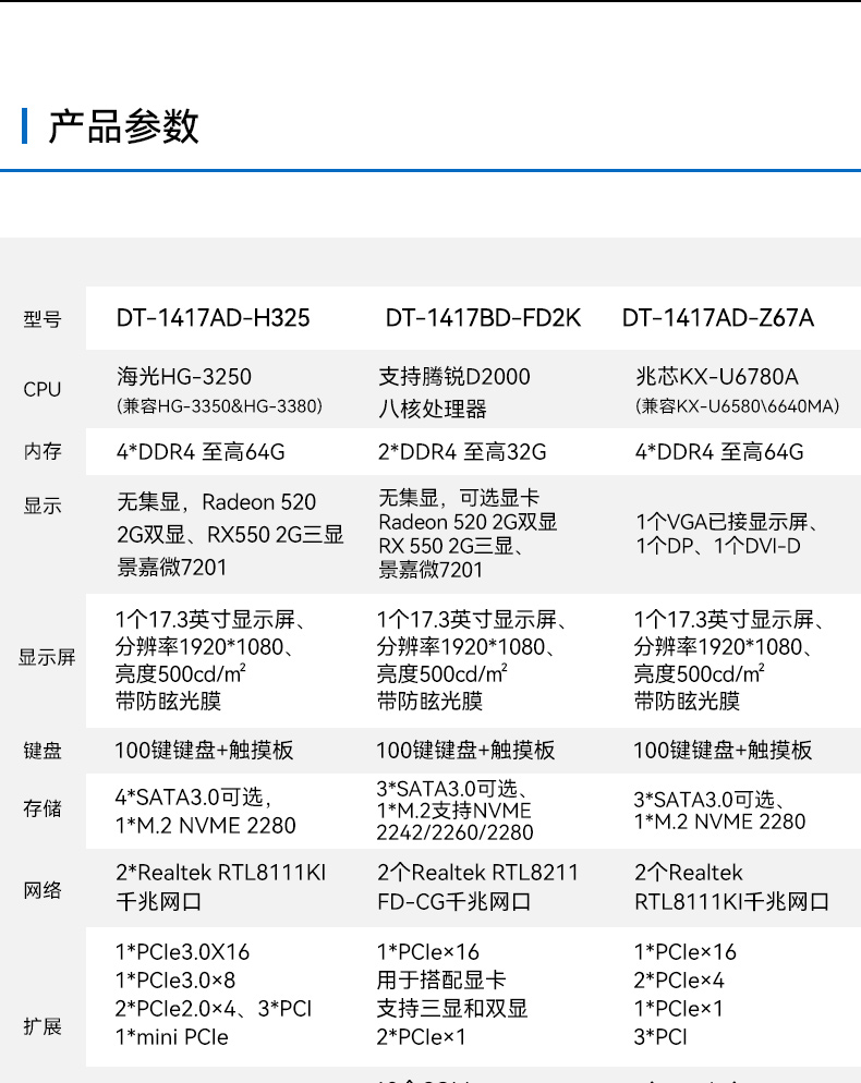 加固移動工作站,17.3英寸工業(yè)便攜機,DT-1417AD-H325.jpg
