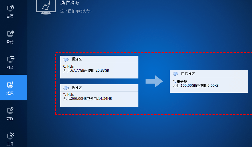 系統分區.png