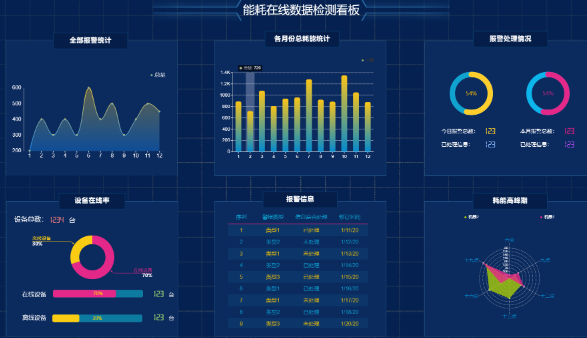 工控機在能源行業應用的意義.png