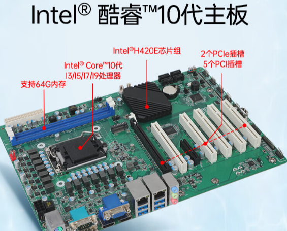 多擴展槽，應對多樣挑戰.png