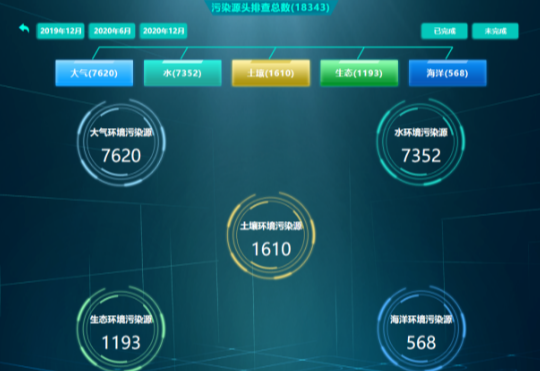 數據監測控制.png 數據監測控制.png