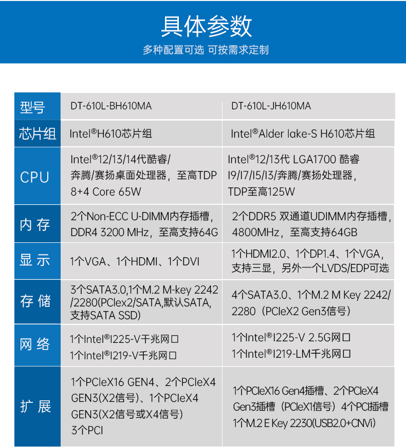 酷睿12代4U上架式工控機,DT-610L-BH610MA.jpg