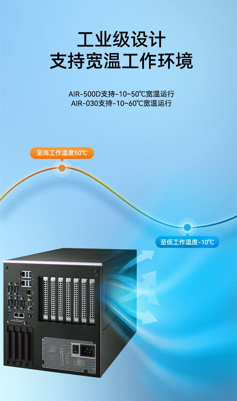 研華AI邊緣服務器,4個千兆網(wǎng)口工控機,支持485串口,AIR-500D.jpg