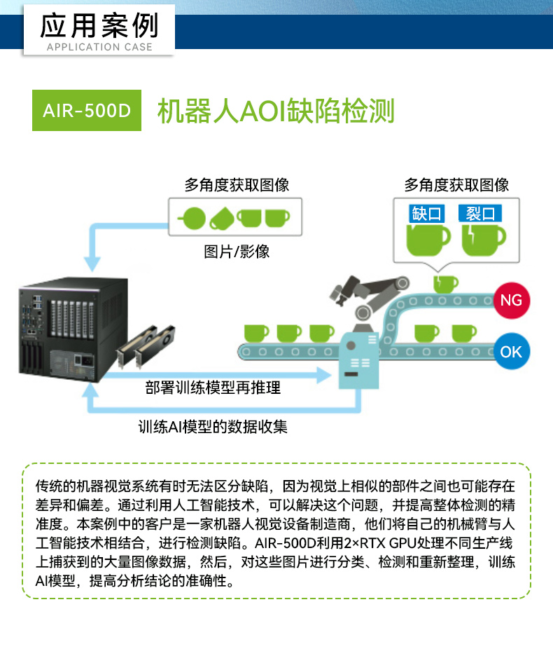 研華AI邊緣服務器,4個千兆網(wǎng)口工控機,支持485串口,AIR-500D.jpg