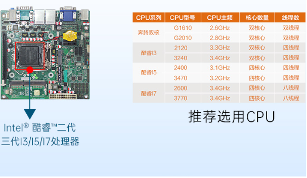 產品特性.png 產品特性.png