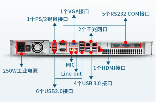接口與擴(kuò)展性.png 接口與擴(kuò)展性.png