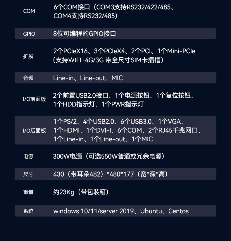 東田4U上架式工控機(jī),x86工業(yè)主機(jī),支持多種操作系統(tǒng),DT-610L-BQ470MA.jpg