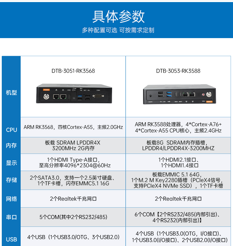 ARM工控機,支持ubuntu系統電腦,DTB-3051-RK3568.jpg