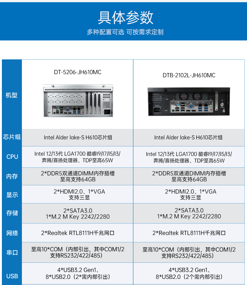 酷睿12/13代壁掛式工控機,支持三顯工業服務器,DT-5206-JH610MC.png
