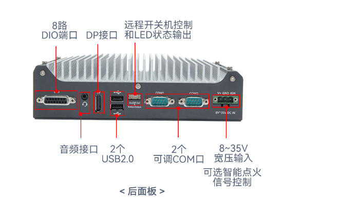 智能交通來(lái)襲：車載工控機(jī)推動(dòng)無(wú)人駕駛技術(shù)的發(fā)展