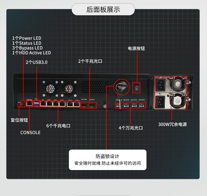 多網口工控主機,2U工業電腦,6個千兆電口主機,DT-222C4-C236.jpg