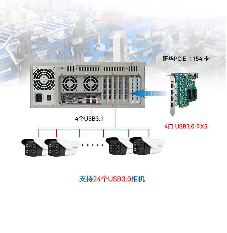 酷睿9代4U工控機(jī),機(jī)器視覺主機(jī),冗余電源,DT-610L-ZQ370MAV2.jpg