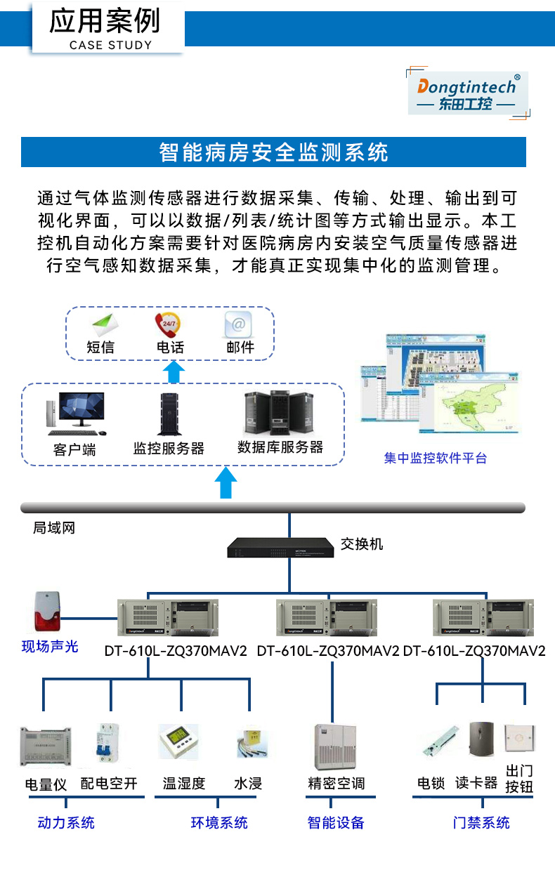 酷睿9代4U工控機(jī),機(jī)器視覺主機(jī),冗余電源,DT-610L-ZQ370MAV2.jpg