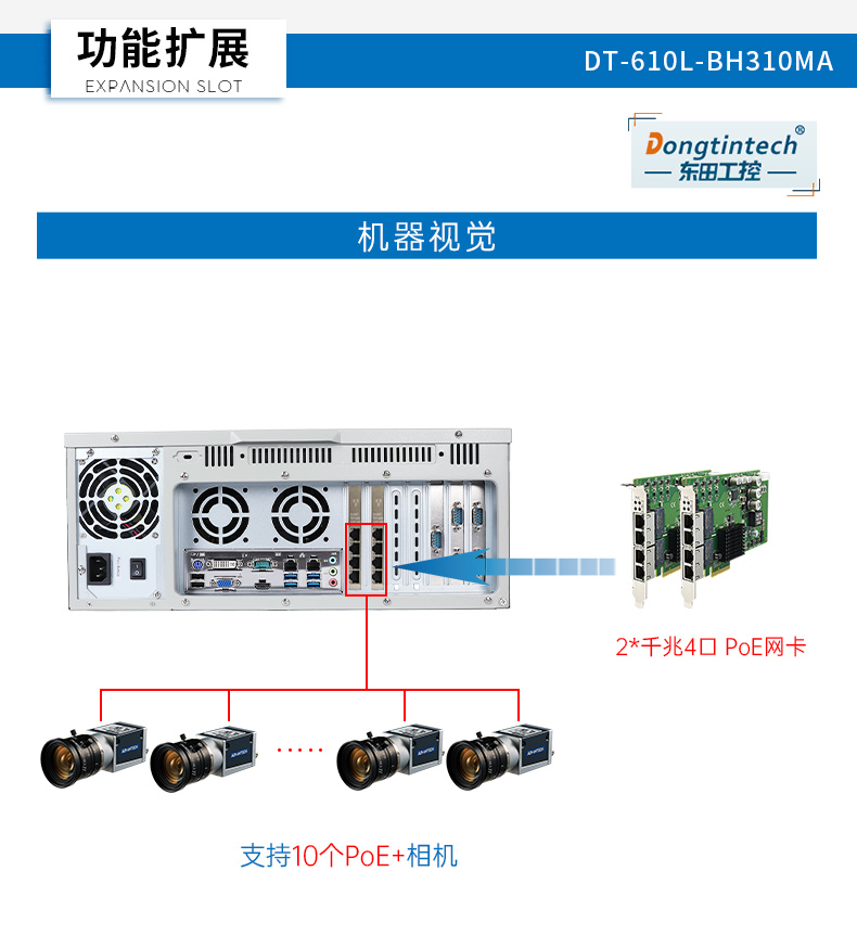 東田雙屏異顯4U工控機,4個PCI工控上位機.jpg