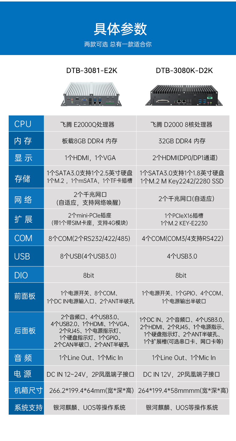 國產嵌入式工控機.jpg