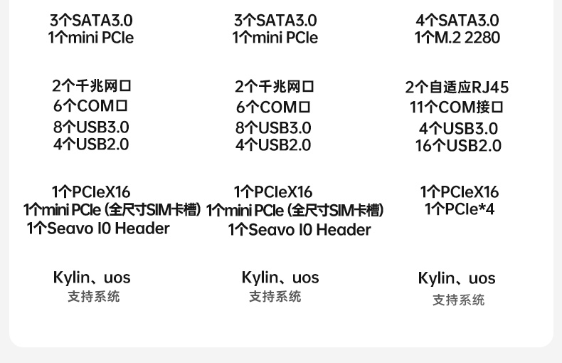 國產化飛騰D2000工控機,統信UOS操作系統工控電腦,DT-61025-BD2000MC.jpg