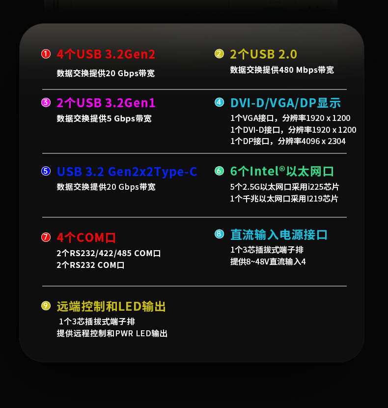 酷睿12代嵌入式工控機,自動駕駛探測工業主機,DTB-3116-Q670E.jpg