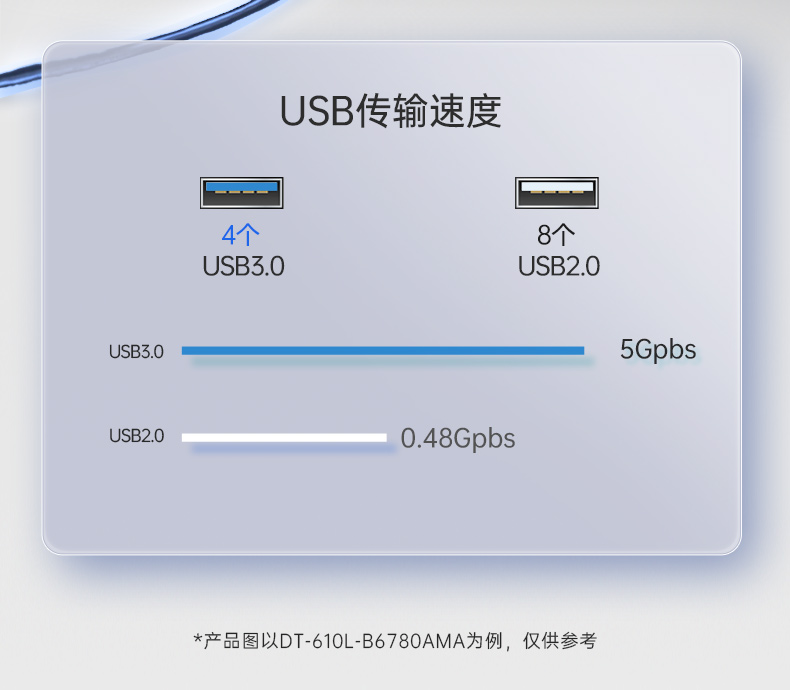 兆芯KX-U6780A 8核處理器工控機,工業電腦廠家,DT-610L-B6780AMA.jpg