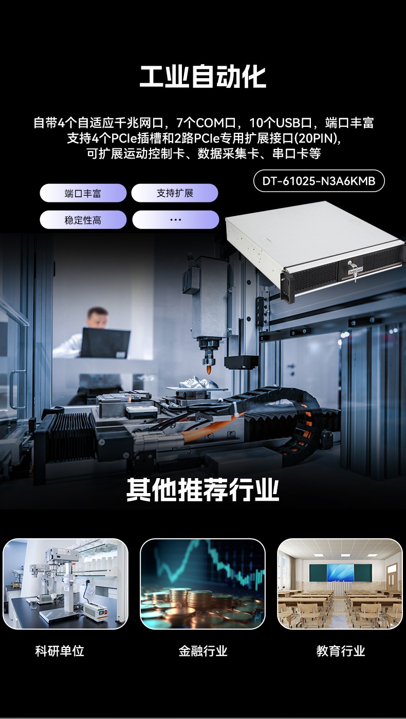 國產(chǎn)龍芯3A6000處理器工控機(jī),銀河麒麟V10系統(tǒng)工控主機(jī),DT-610L-N3A6KMB.jpg
