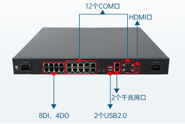 東田1U工控機端口.png