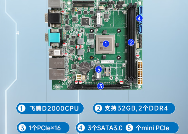 東田工控機主板特點.png