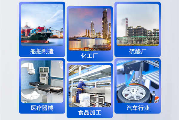 東田三防漆工控機適用行業.png