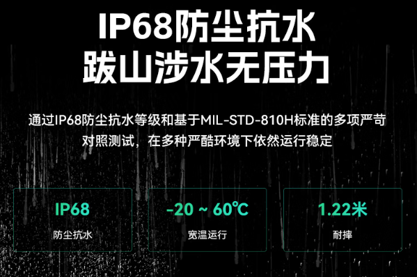 東田三防智能平板防護設計.png