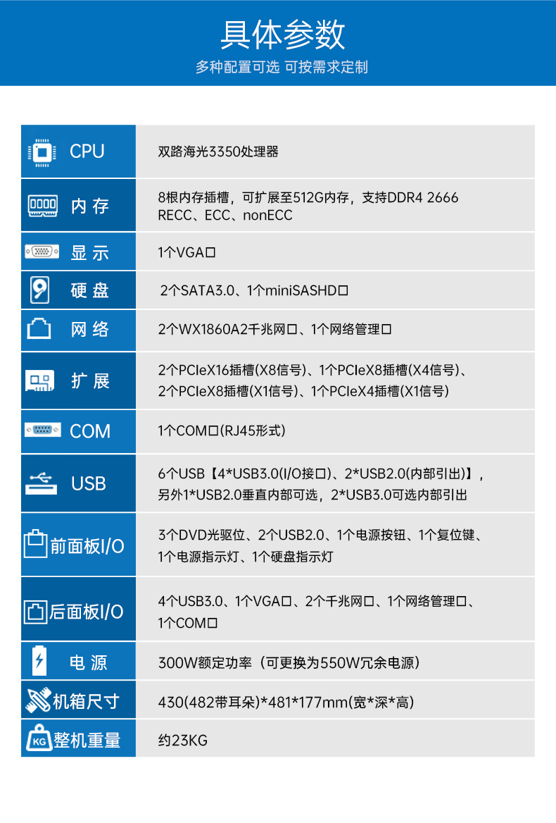 國產4U工控機,雙路海光服務器主機3350處理器,DT-610L-D3350MA.jpg