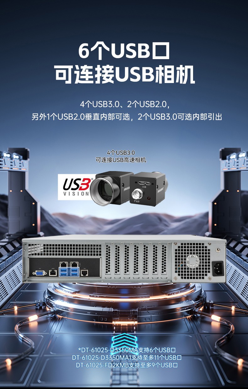 國產化海光工控主機,4個千兆網口工業電腦,DT-61025-D3350MA1.jpg