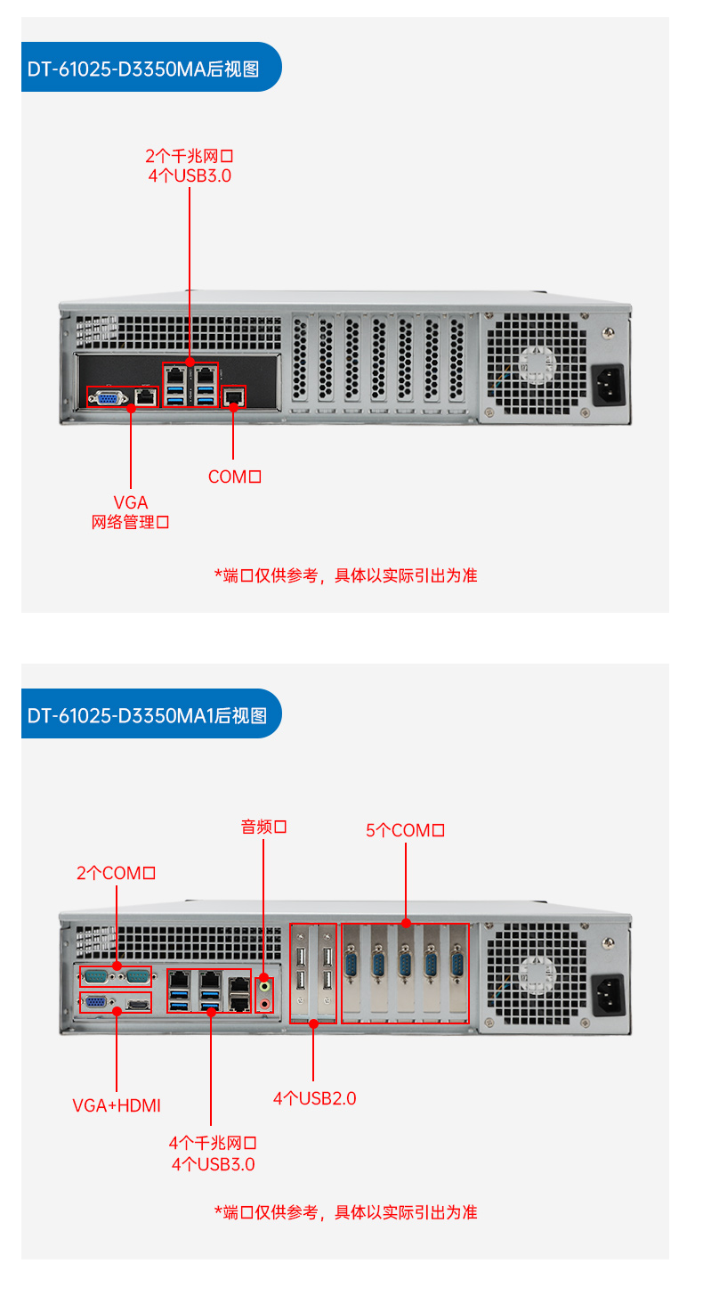國產化海光工控主機,4個千兆網口工業電腦,DT-61025-D3350MA1.jpg