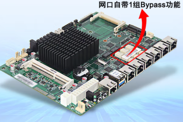 東田網絡安全工控機主板.png