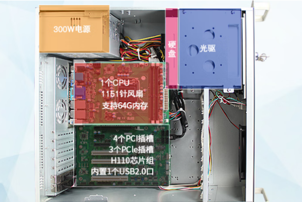 東田4U工業電腦機箱.png