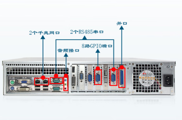 東田2U工控機端口.png