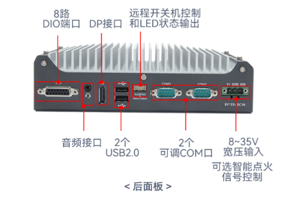 東田嵌入式服務器端口.png