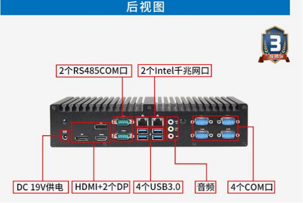 東田嵌入式酷睿6代工控機端口.png