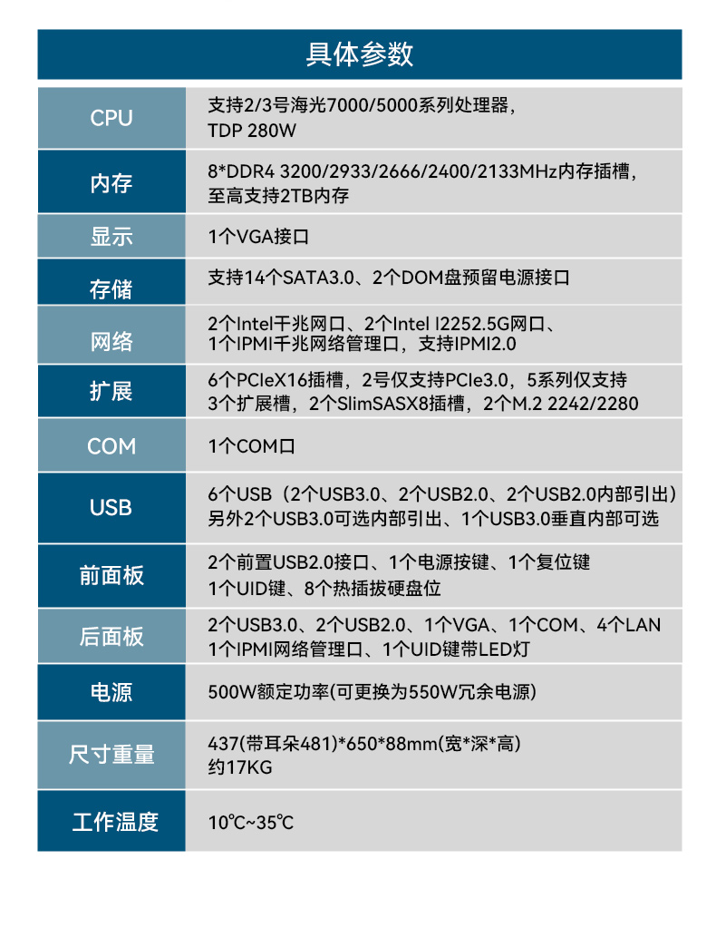 國產化海光工業服務器,7000/5000系列cpu工控品牌,DT-26508-RH7KMA.jpg