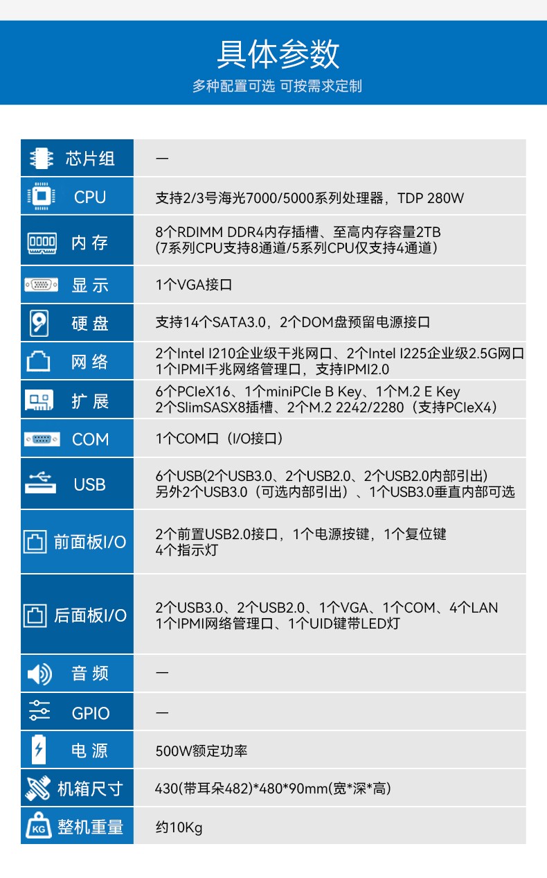 東田國(guó)產(chǎn)化工控機(jī),信息安全專屬工控服務(wù)器,DT-61025-RH7KMA.jpg