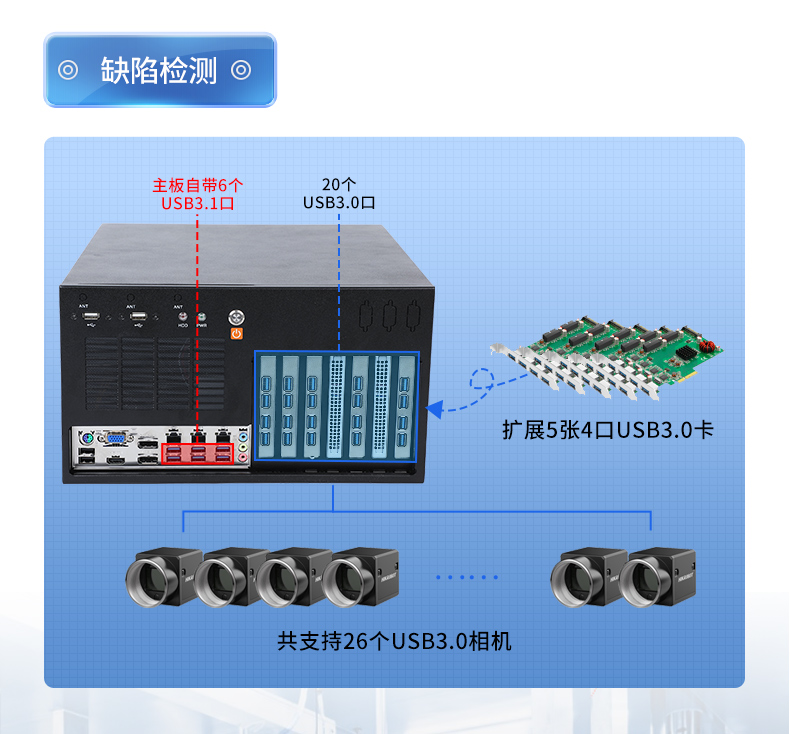 酷睿8代壁掛式工業(yè)電腦,12usb口 DP HDMI VGA顯示口,工控主機廠家,DT-5309-WQ370MA.jpg