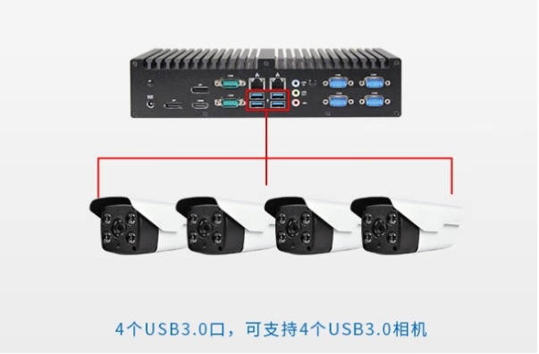 東田工業電腦USB接口.png