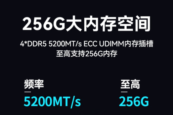 東田信創工控機內存.png